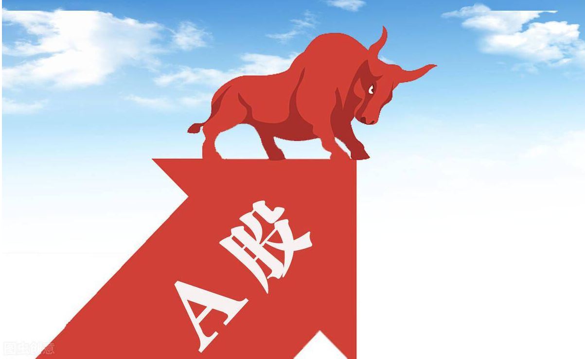 期货配资代理:轻松撬动资金,放大收益