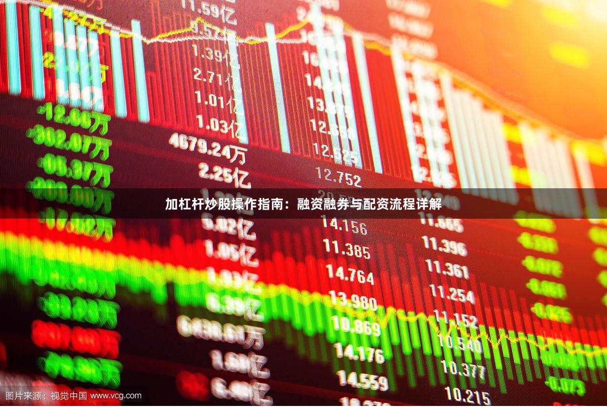 加杠杆炒股操作指南：融资融券与配资流程详解