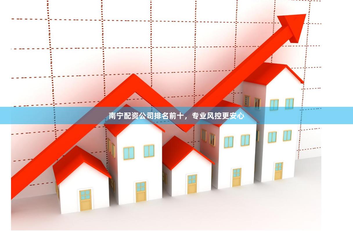 南宁配资公司排名前十，专业风控更安心